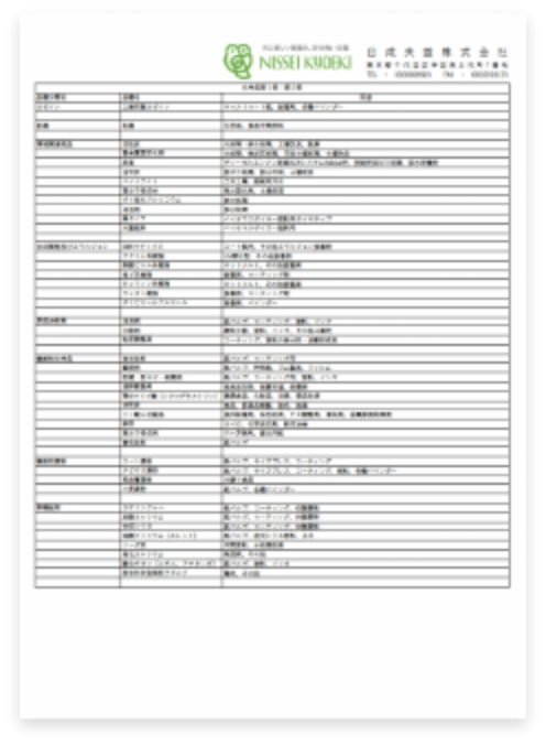 化学品部門